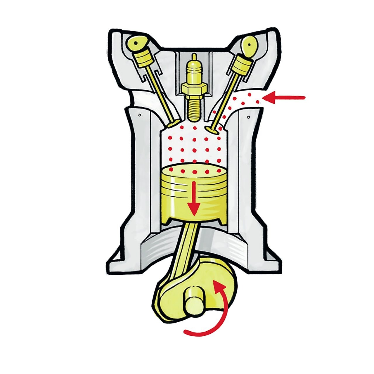 Motor de gasolina convencional de cuatro tiempos con inyección de carburante en puerto